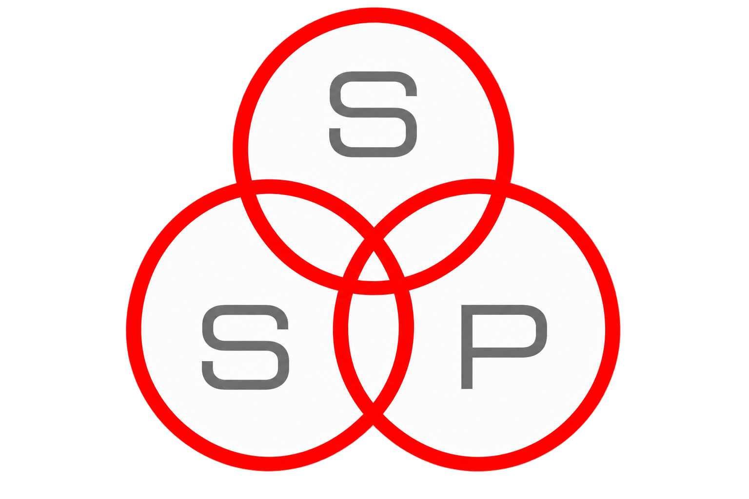 SPS Construct